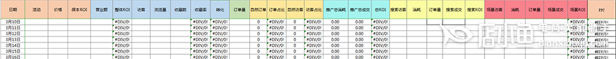 沒有一手貨源